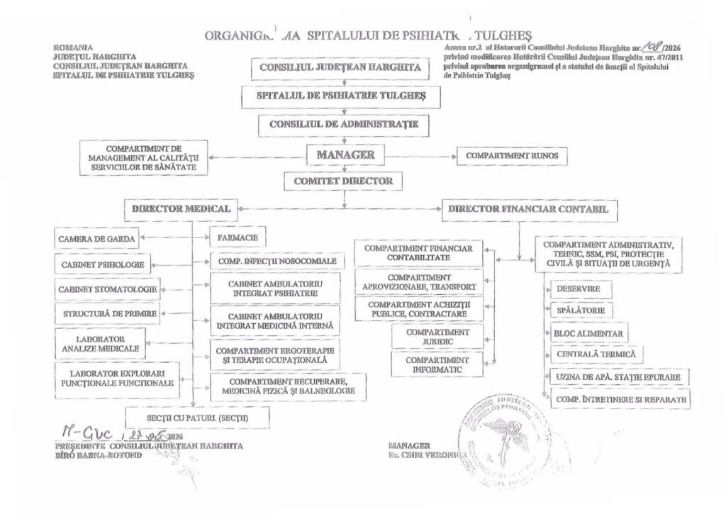 https://psihiatrietulghes.ro/wp-content/uploads/2026/07/organigrama_page-0001.jpg